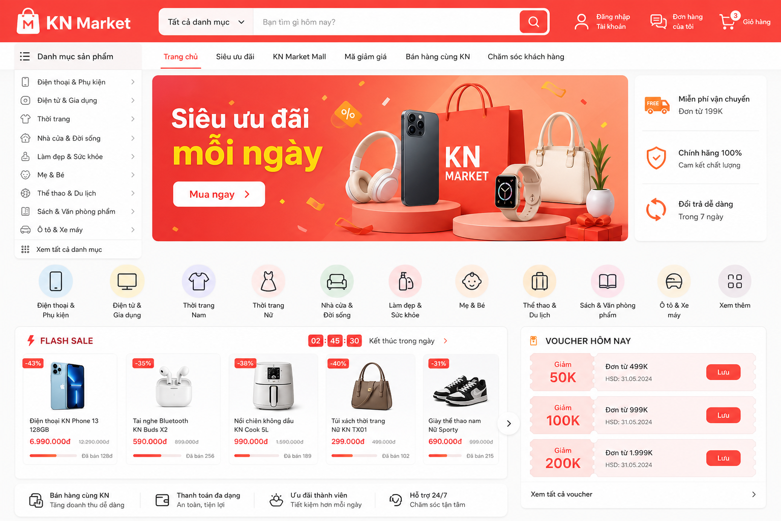 KN Market — Siêu thị trực tuyến